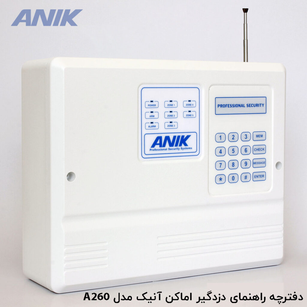 ANIK-A260
